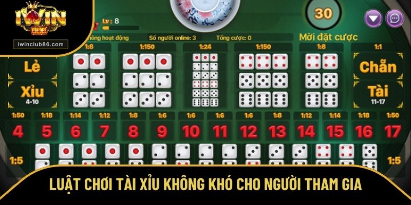 Luật Chơi Tài Xỉu - Quy Định Đơn Giản Cho Cả NewBie Tại IWIN Luật chơi tài xỉu chi tiết giúp bạn dễ trải nghiệm