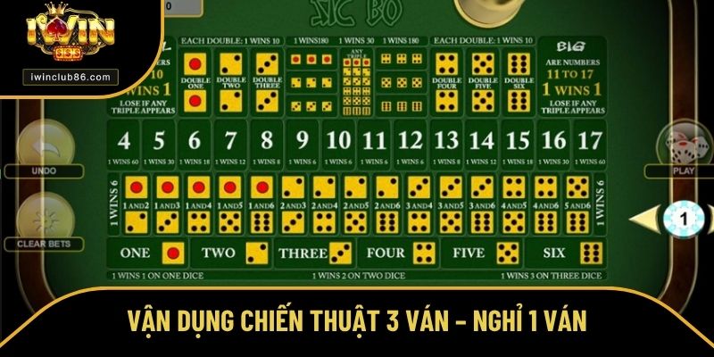 Cách Đánh Tài Xỉu - Thông Tin Quan Trọng Trước Mỗi Ván Cược Vận dụng chiến thuật 3 ván – nghỉ 1 ván