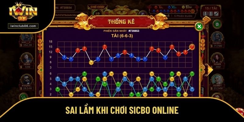 Kinh Nghiệm Chơi Sicbo Giúp Bạn Hốt Bạc Dễ Như Chơi Kinh nghiệm chơi Sicbo với những sai lầm